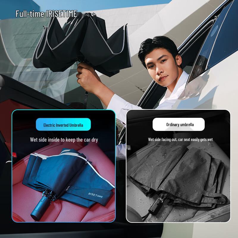 RUMBRELLA Автоматический Электрический Зонт с Защитой от УФ-излучения