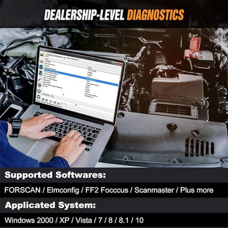USB-адаптер ELM327 FORScan OBD2 с переключателем MS CAN/HS CAN для автомобилей и легких грузовиков F150 F250, проверка на кодирование Ford ELMconfig FoCC