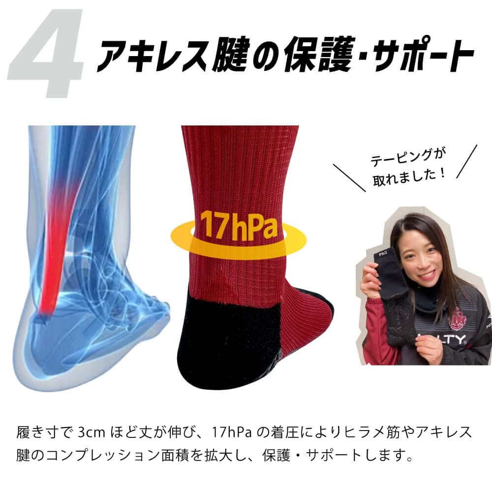 Поддерживающие стельки Activital PRO Blue 1 пара [Activital] SM 22.5-25.5см