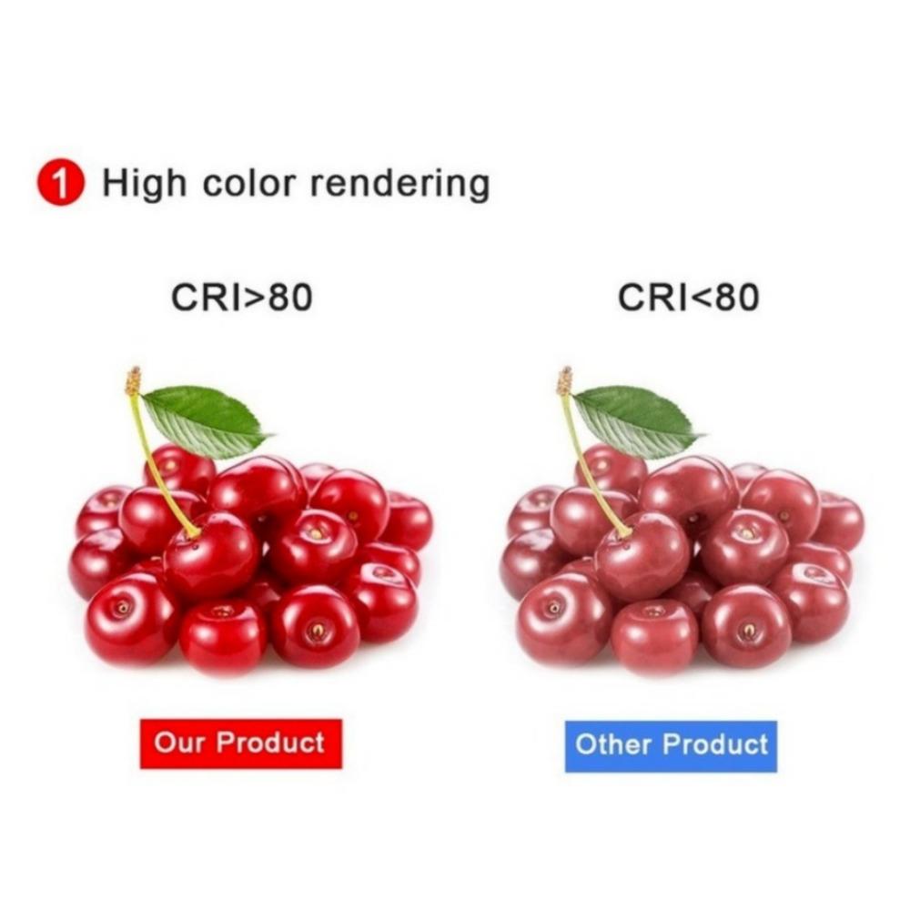 Светодиодная лампа E27 с датчиком движения PIR и функцией автоматического включения/выключения, доступна в вариантах мощности 9 Вт–20 Вт, с белым и теплым светом