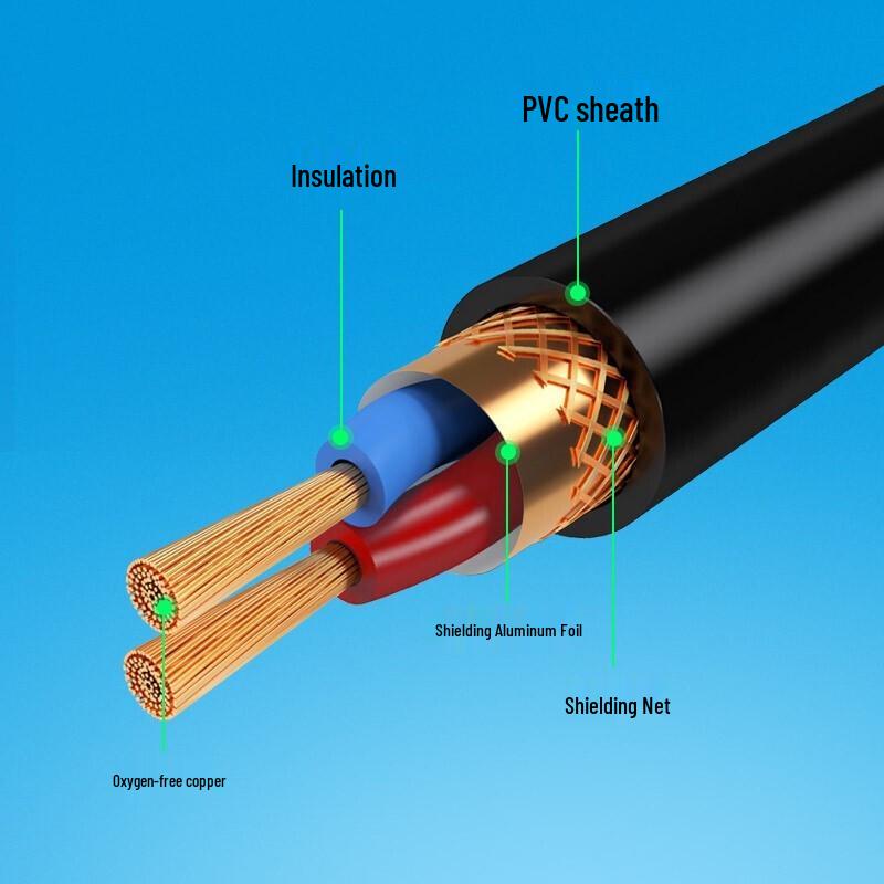 Экранированный кабель управления YZ RVSP RS485
