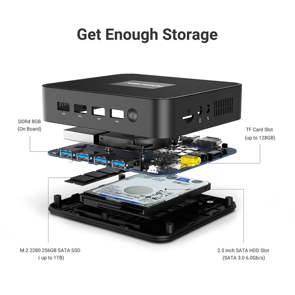 MINISFORUM GK41 Мини ПК Celeron J4125 DDR4 8 ГБ 256 ГБ SSD Компактный ПК Windows 11 Маленький компьютер DIY Карта Совместимость с двумя выходами для мониторов Легкий