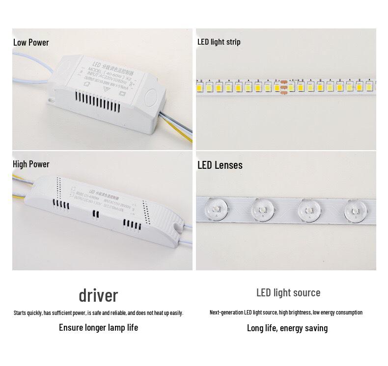 Современный потолочный светильник с полной защитой глаз - Модель 2025 года для гостиной и главной спальни
