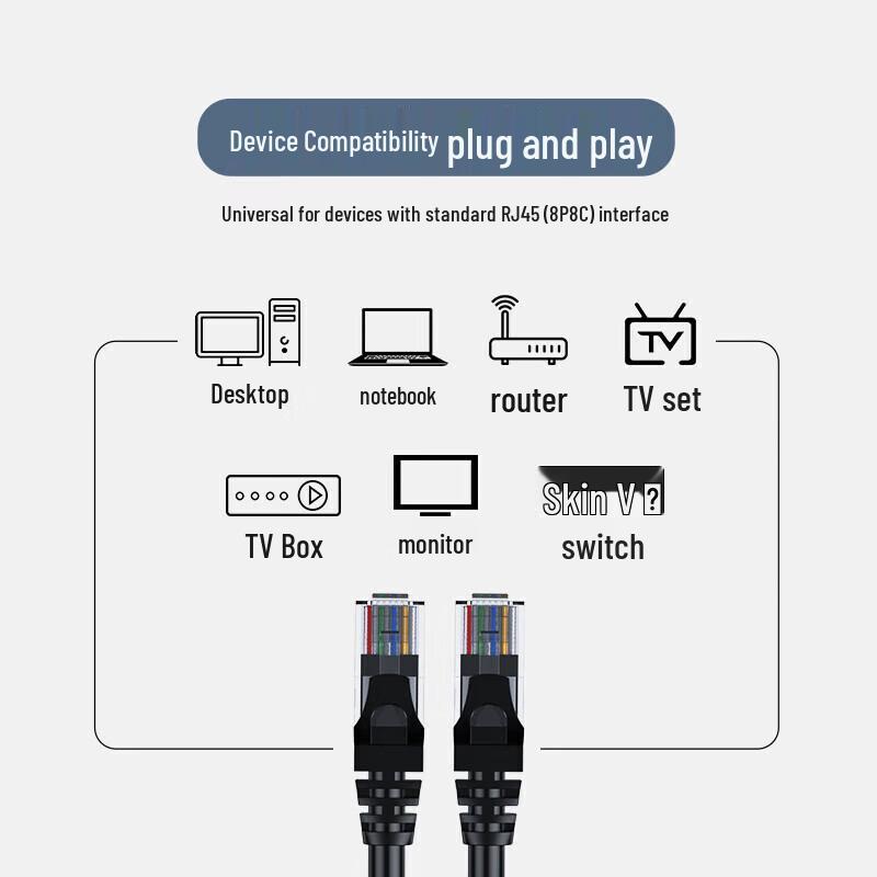 Ugreen Cat 7 10 Gigabit Shielded Ethernet Cable
