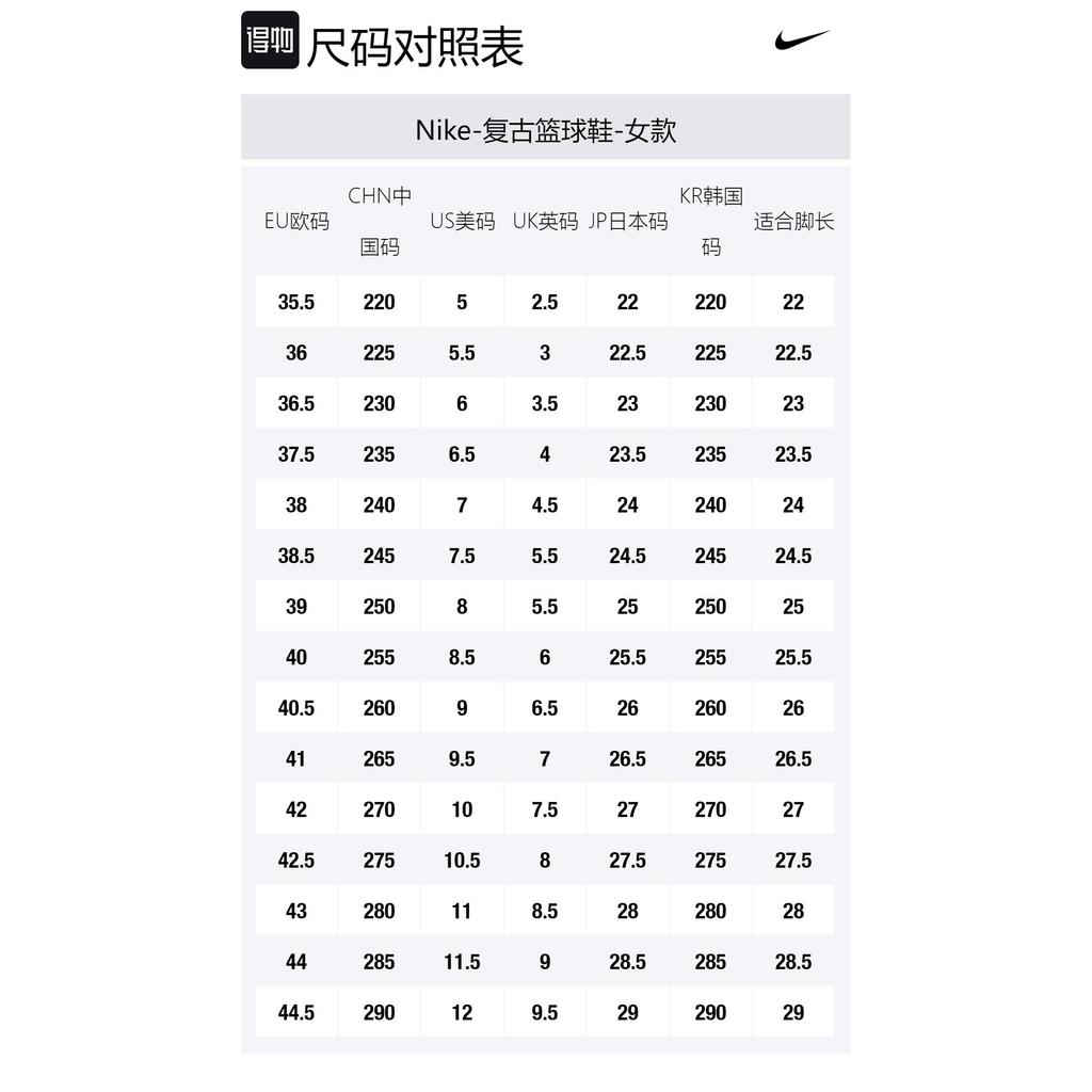 Nike Air Foamposite One Olympic GS 644791-403