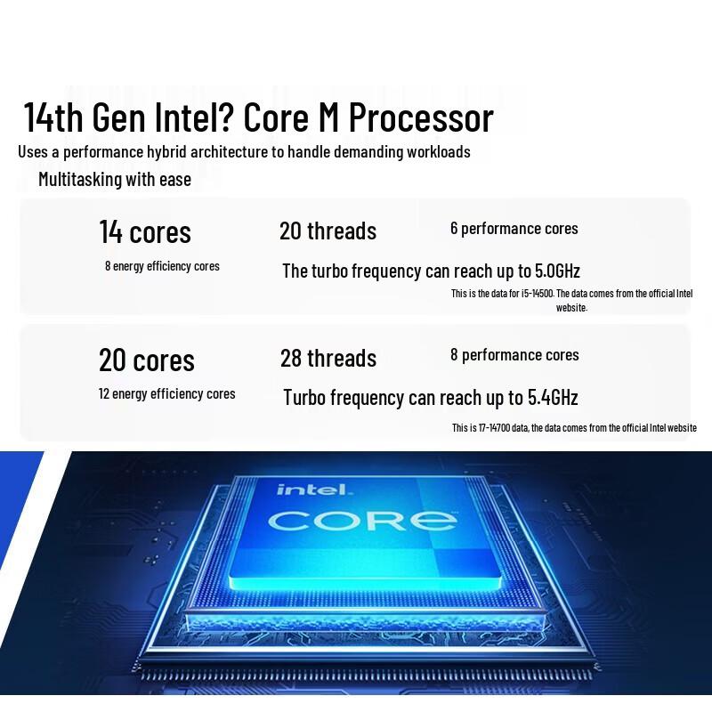 HP ZHAN 99 High-Performance Desktop PC (CN version)