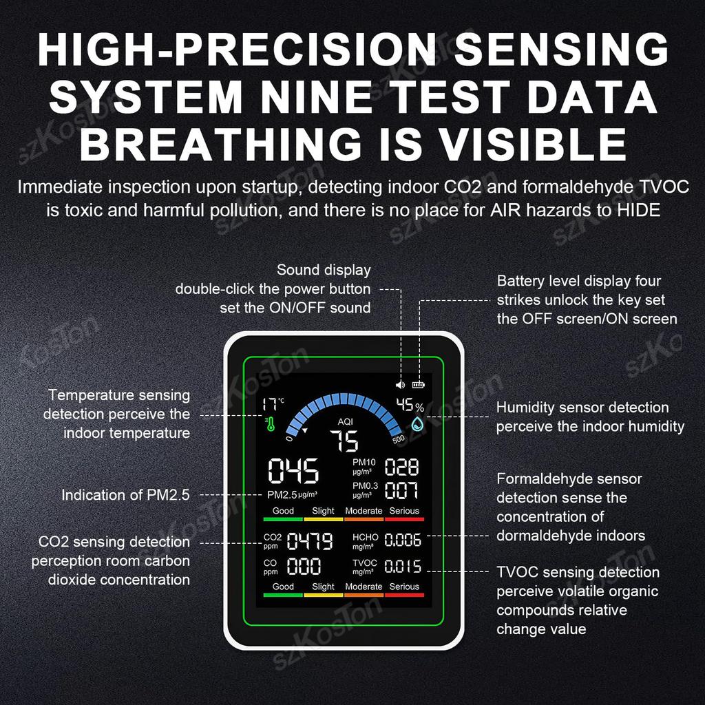 10-в-1 Монитор качества воздуха PM2.5, CO₂, HCHO, TVOC, CO, Температура и Влажность Многофункциональный Датчик CO2 в воздухе с Дисплеем
