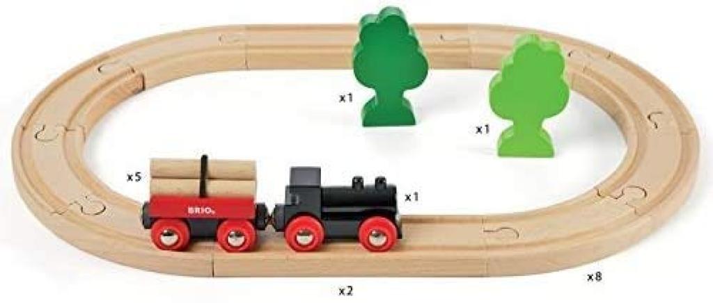 BRIO Small Forest Basic Rail Set 18 Ages 2 and Up Toy Wooden 33042 [Total Pieces] (Train Rail)