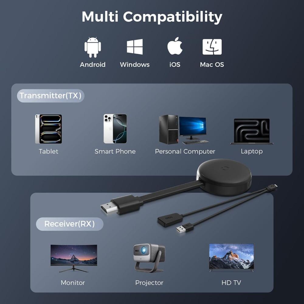 Беспроводной HDMI-адаптер для дисплея, Беспроводной расширитель для зеркалирования экрана, для iOS, Android, ноутбуков и ПК