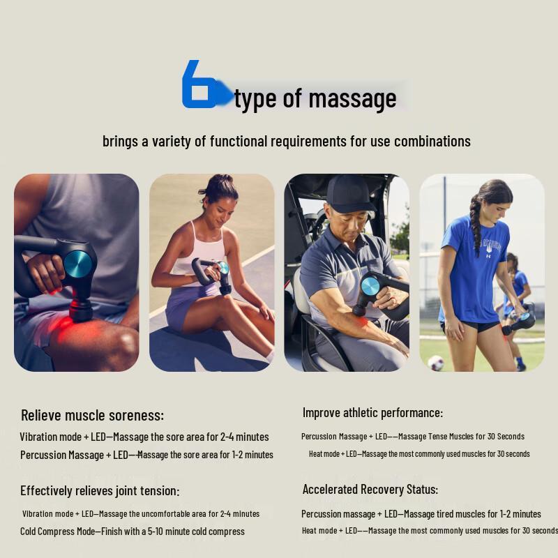 Theragun G6 PRO Plus Percussion Massager