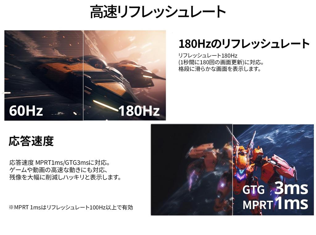 JAPANNEXT Gaming Monitor 180Hz 1ms Full HD 1920x1080 Resolution TN Panel Display Light Angle 24.5-inch (HDMI/DisplayPort/Height Adjustment/Rotation