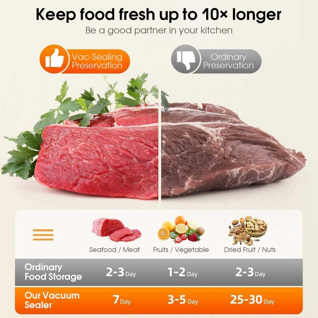 220 В Вилка ЕС Вакуумный упаковщик для продуктов Упаковочная машина с 10 бесплатными вакуумными пакетами Бытовая кухонная вакуумная упаковка для продуктов