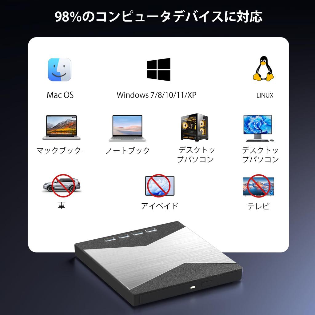 [2025 Innovative Version] External Blu-ray Drive, 4K UHD Playback Compatible, Blu-ray Player, BDDVDCD Player, PlaybackReadWrite Support, High-Speed