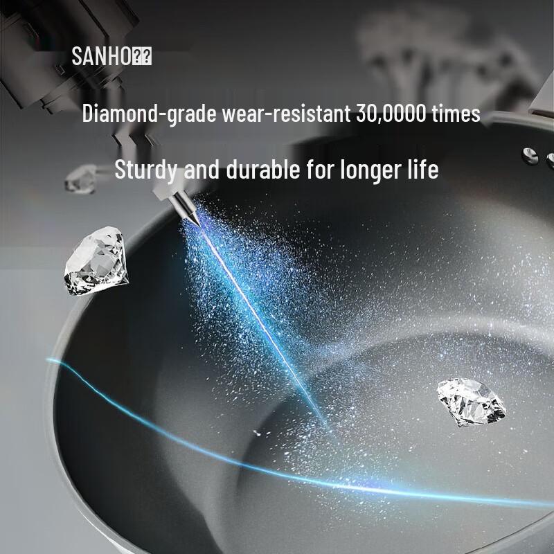 Керамическая вок-сковорода Sanhe с антипригарным покрытием