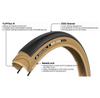 Шина для гравия Panaracer Gravelking R Tubeless 700C x 35