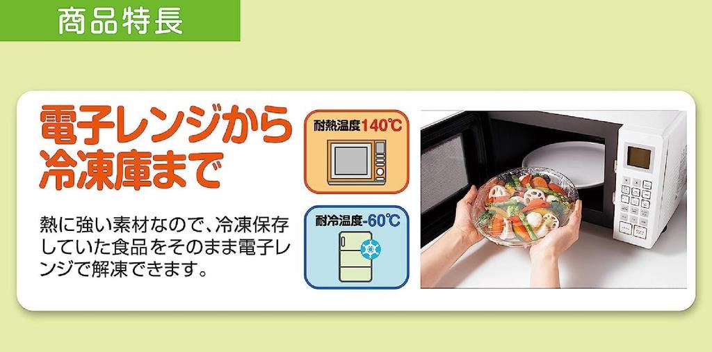 1 оригинальный пластиковый пакет для покупок НОВЫЙ Klewrap НОВЫЙ Klewrap Mini 22 см x 20 м x 5 шт. Пробный [включает сумку] (Оптовая закупка)