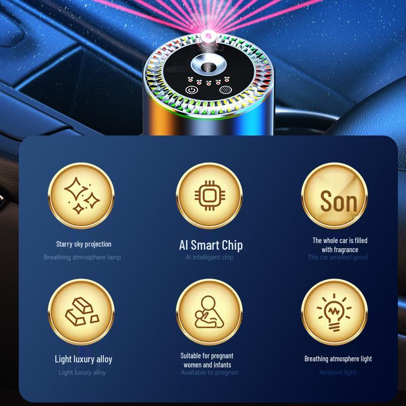 Алюминиевый автомобильный диффузор для духов с автоматическим распылением и атмосферной подсветкой «Звездное небо»
