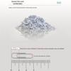 Lenovo LX-C8110 Level 5 Commercial Multifunction Shredder CN plug (adapter included)