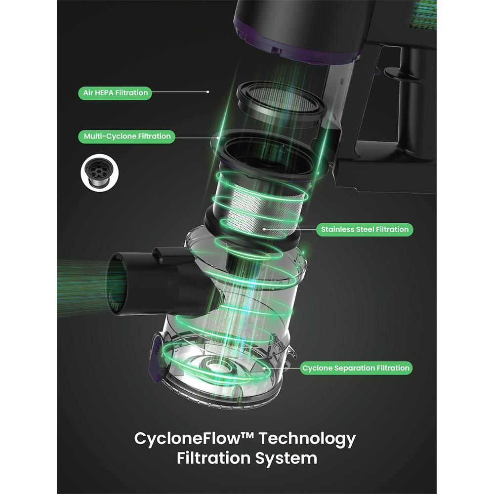 Беспроводной пылесос Vactidy V8 Pro, мощность всасывания 25 кПа, циклонная система фильтрации, пылесборник объемом 500 мл, сенсорный дисплей LED