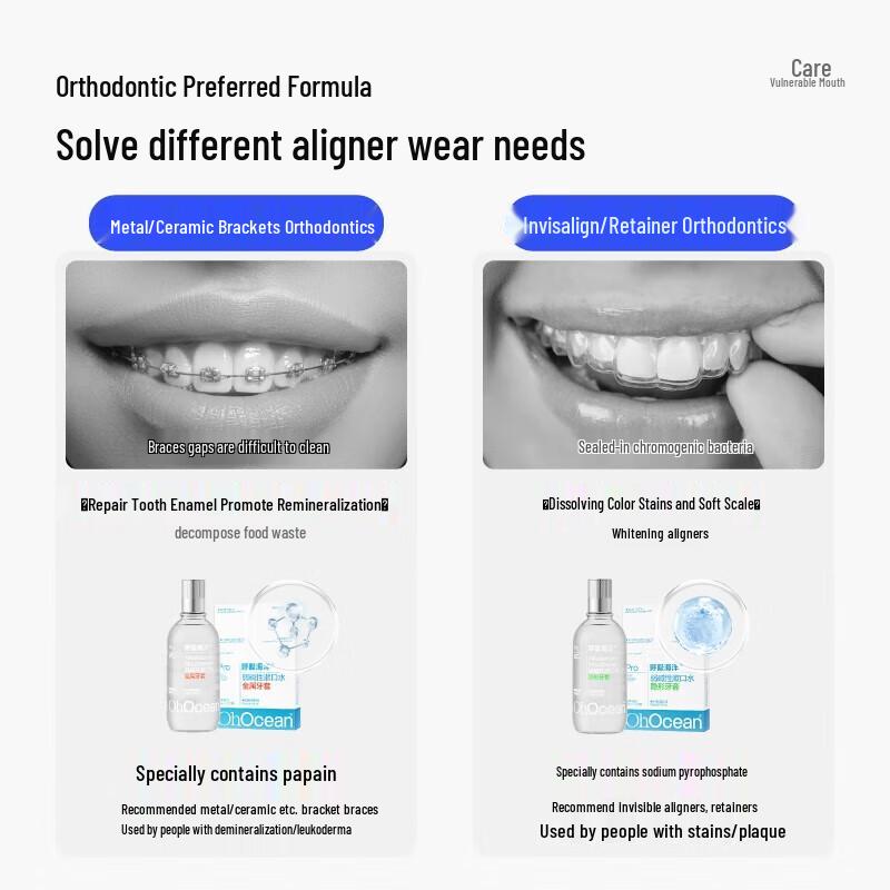 Breath Ocean Orthodontic Fluoride Mouthwash