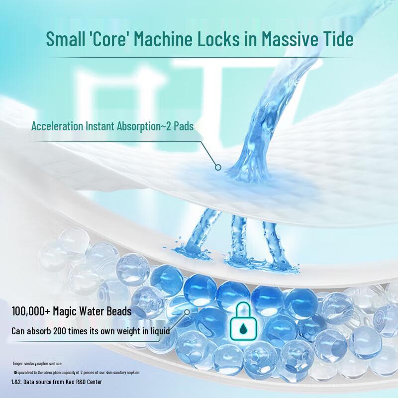 Laurier Zero Touch Ultra Thin Winged Night Sanitary Pads