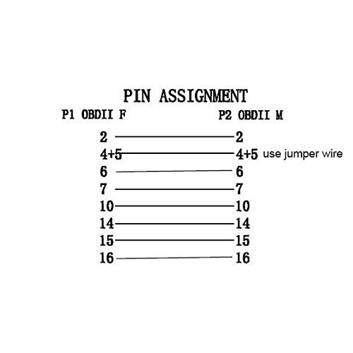 OBD 2 Код 16-контактный разъем «папа-мама» OBD-II/EOBD Прямоугольный диагностический считыватель кодов OBD2 Адаптер-удлинитель с выключателем питания для двигателя автомобиля