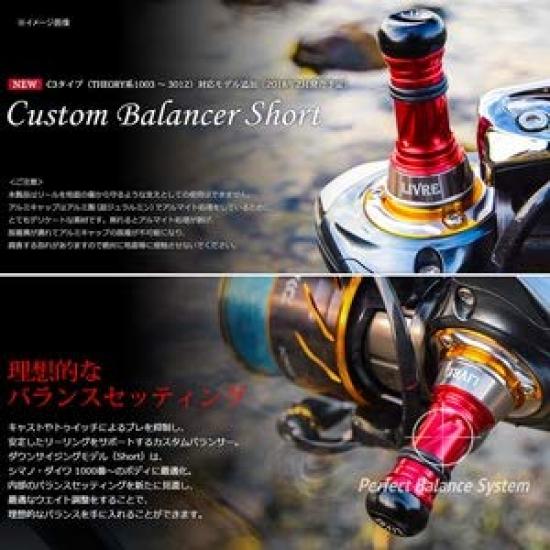 LIVRE 8120 Кастомный балансир Короткий тип Daiwa C3 Титан x Титан