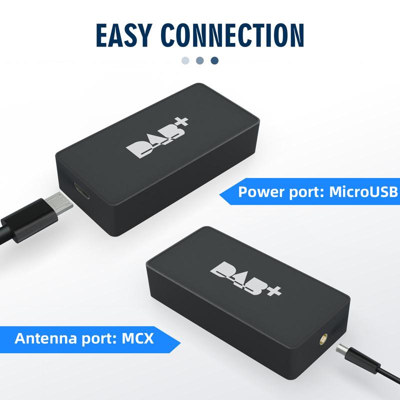 Car Radio Receiver DAB+ Antenna for Android With USB Adapter GPS Stereo DAB Receiver Player Automatic Scan Support Channel List
