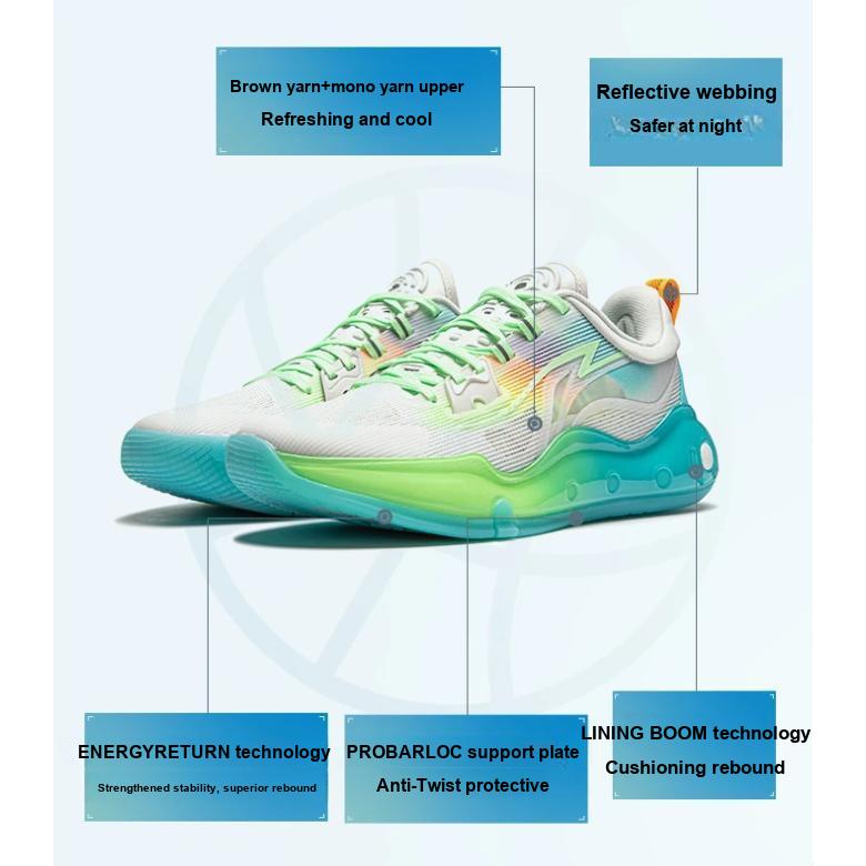 Баскетбольные кроссовки Li Ning Premium 4.0 с легкими дышащими светоотражающими подошвами и отскоком, детские кроссовки светло-серо-синего цвета YKBU016-1