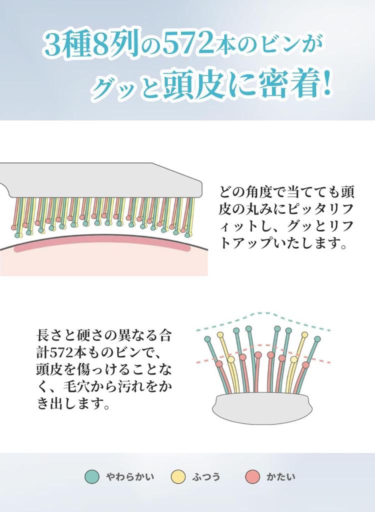 Kufany Фен Мини Расческа для Сушки Волос Уход за Волосами Сушит и Предотвращает Волосы Красивые Волосы Уменьшает Гладкие и Улучшает Волосы Подарок на День Рождения Подарок для