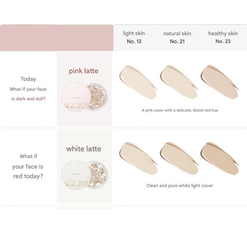 Age 20's Пакет «Сущность Истока» (Основной продукт + пополнение)