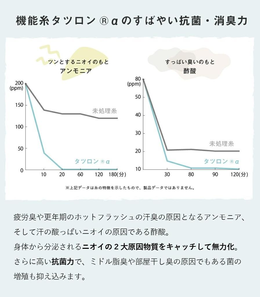 Hinna Deodorizing Cotton Heavy Sweat French with Nude Beige Innerwear, Absorbing, Sleeve, Cups, L-LL Size,