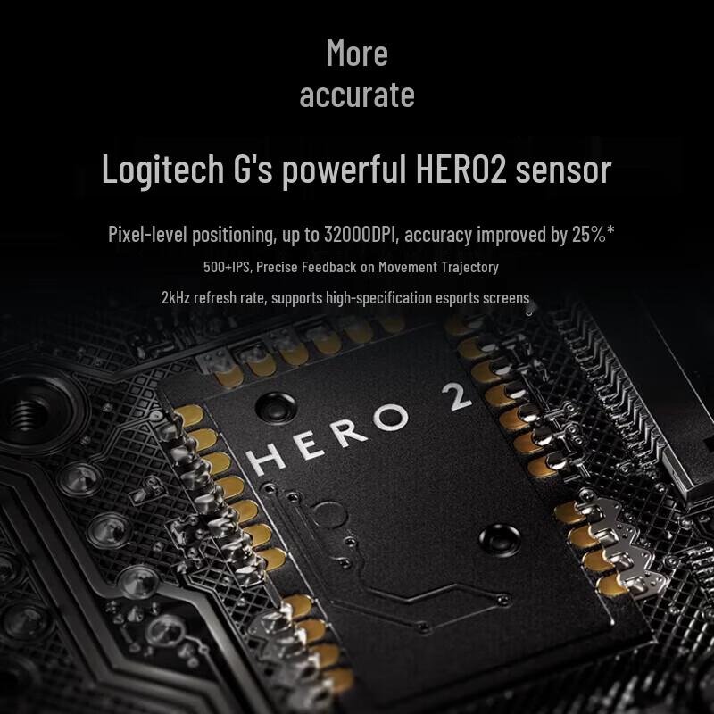 Logitech Беспроводная игровая мышь G PRO X Superlight 2