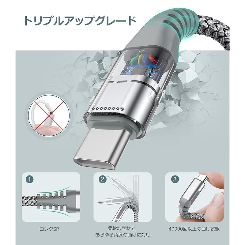 USB Type C Cable [1m+3m/set of 2] Sweguard USB-A & USB-C Cable [3.1A QC3.0 Compatible Fast Charging] Type C Charging Cable Iphone 16/iPhone 15 Pro