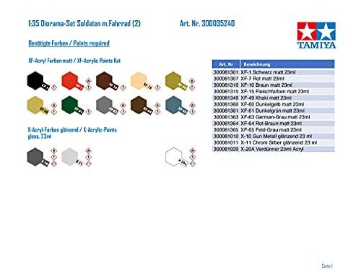 Tamiya Серия военных миниатюр 240 Пеший марш с велосипедами Германской армии Набор Пластиковая модель 35240 1/35 №