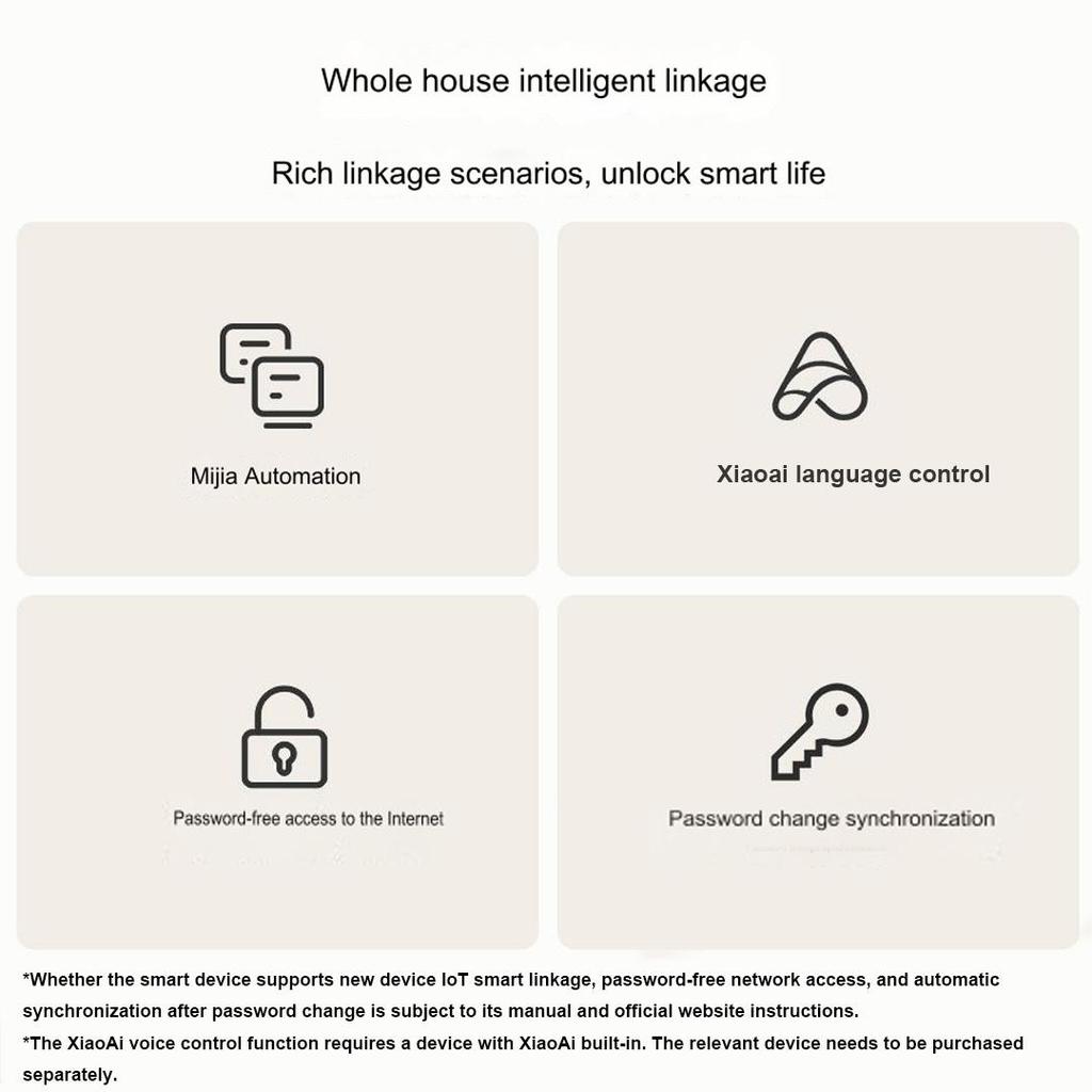 НОВЫЙ Китайская версия Xiaomi Роутер AX3000E WiFi6 Двухдиапазонный 3000 Мбит/с 160 МГц 4 Усилителя Сигнала Mesh WiFi Расширитель Повторитель Двухъядерный ЦП