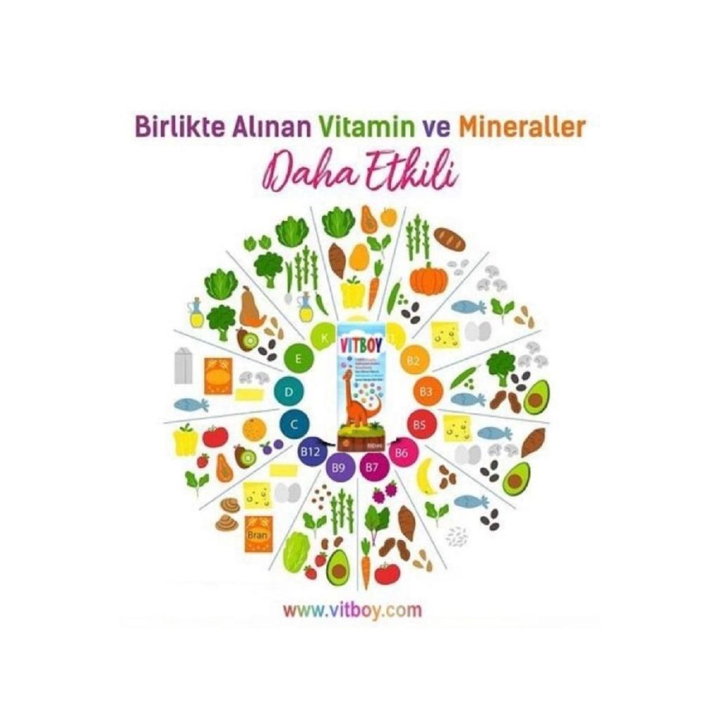 Пищевая добавка, содержащая мультивитамины и минералы, 150 мл сиропа