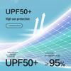 Мужская куртка с капюшоном для защиты от солнца UPF50+
