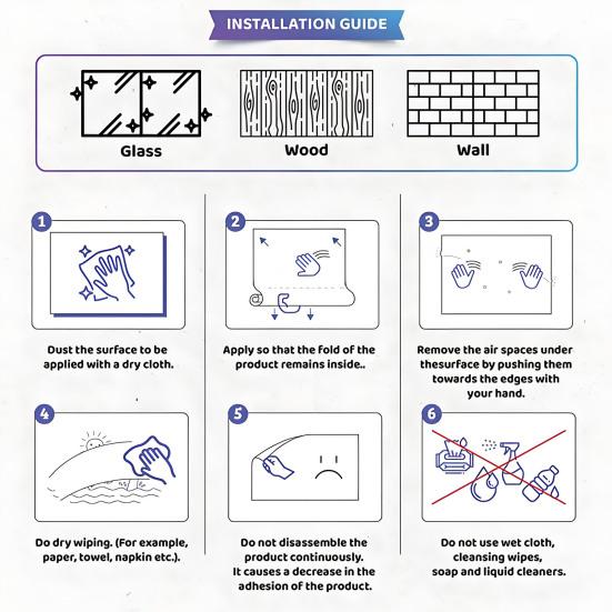 Dry Erase Color Multiplication Table Kids Students Educational Reusable Multiplication Chart Math Board Classroom Walls Doors Chalkboard Decoration