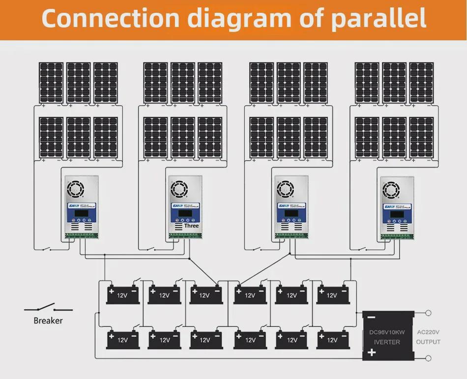 Контроллер заряда солнечных батарей MPPT-6048, 12 В/24 В/36 В/48 В, 60 А