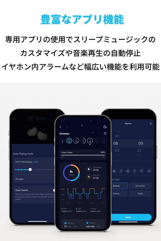 Anker Soundcore Sleep A20 Earphones Bluetooth Wireless Earphones IPX4 Waterproof Standard Up To 55 Hours of Music Playback Compatible with Dedicated