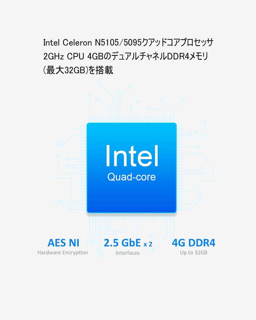 TerraMaster 1U Rackmount NAS Идеален для малого и среднего бизнеса Оснащен процессором N5095 2x порта 4 ГБ DDR4 не U4-423 2,5 Гбит/с четырехъядерный