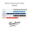 Vandoren Bass Clarinet Reeds of V.12, Hardness 3-1/2 (Pack 5)