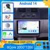 Android 14 Car Radio For Skoda Fabia 2 2007 - 2014 Multimedia Video Player Navigation Stereo GPS No 2din 2 Din DVD