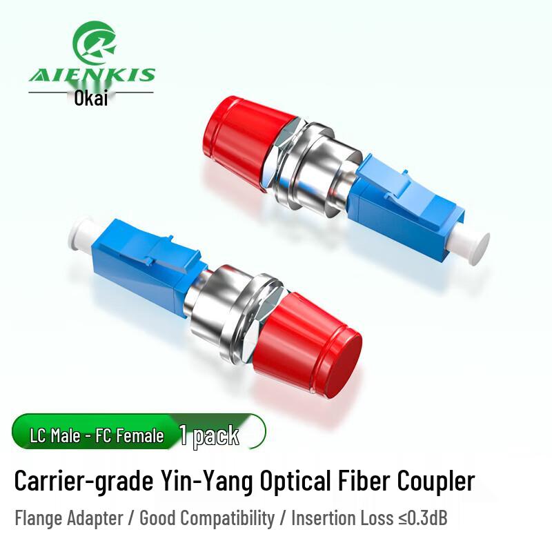 AIENKIS Telecom-Grade Fiber Optic Adapters