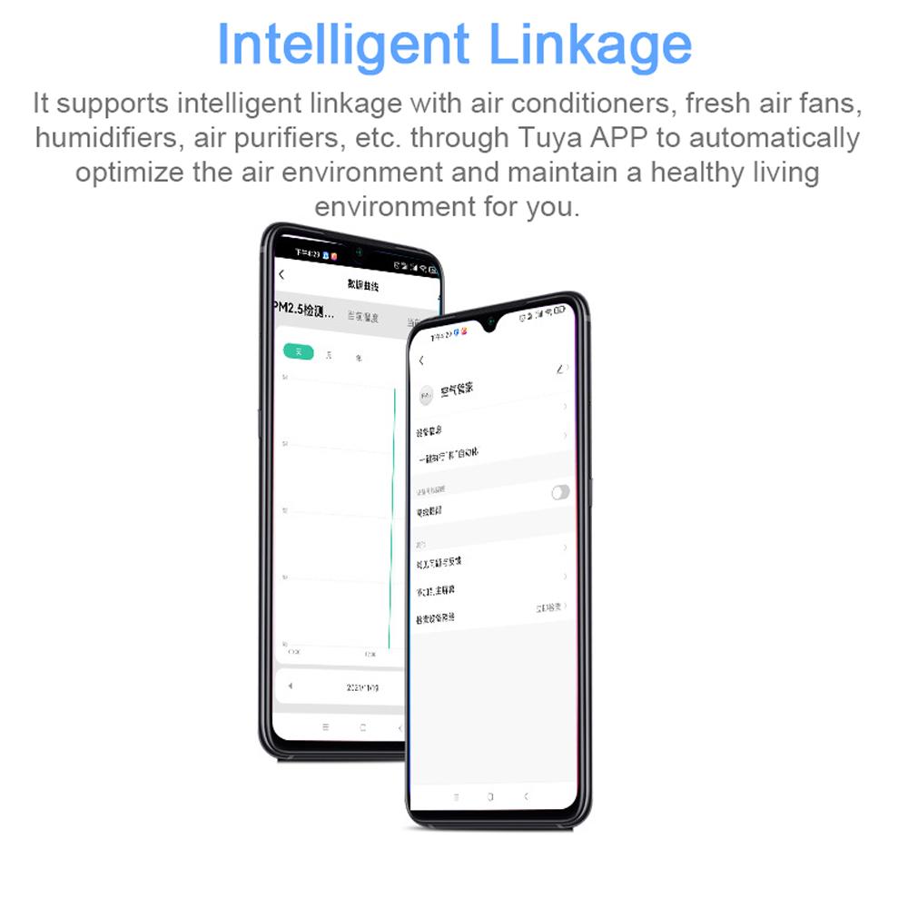 Интеллектуальный монитор качества воздуха Tuya WiFi 6-в-1 Air Housekeeper