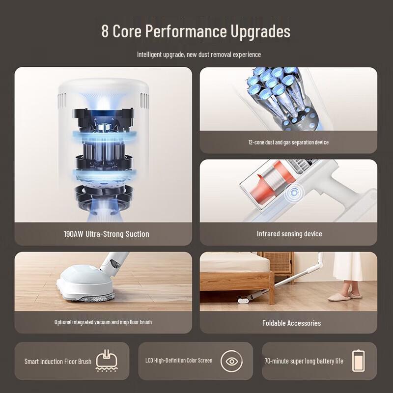 Беспроводной пылесос Xiaomi Mijia 2 Pro