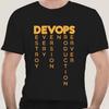Смешная футболка для программиста DEVOPS Devops Настоящее определение DEVOPS Футболка Devops Компьютерный гик Программист Саркастические футболки