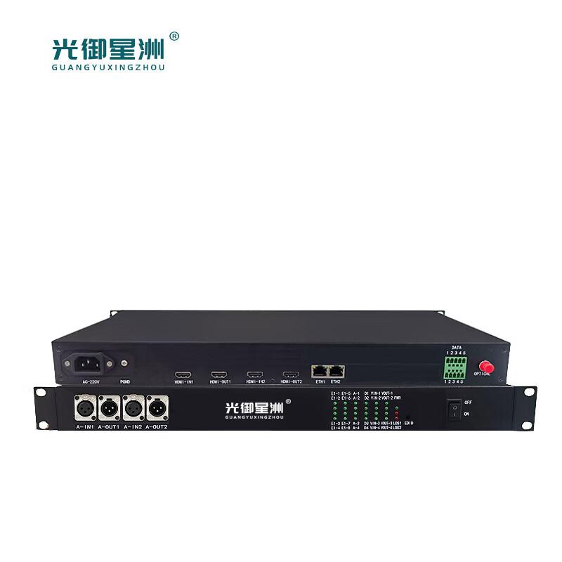 GY-H900 Оптический трансивер HDMI для видеоконференцсвязи
