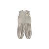 Kids Summer Sleeveless Striped Panda Outfit With Soft Fabric For Children Ages 3 To 8